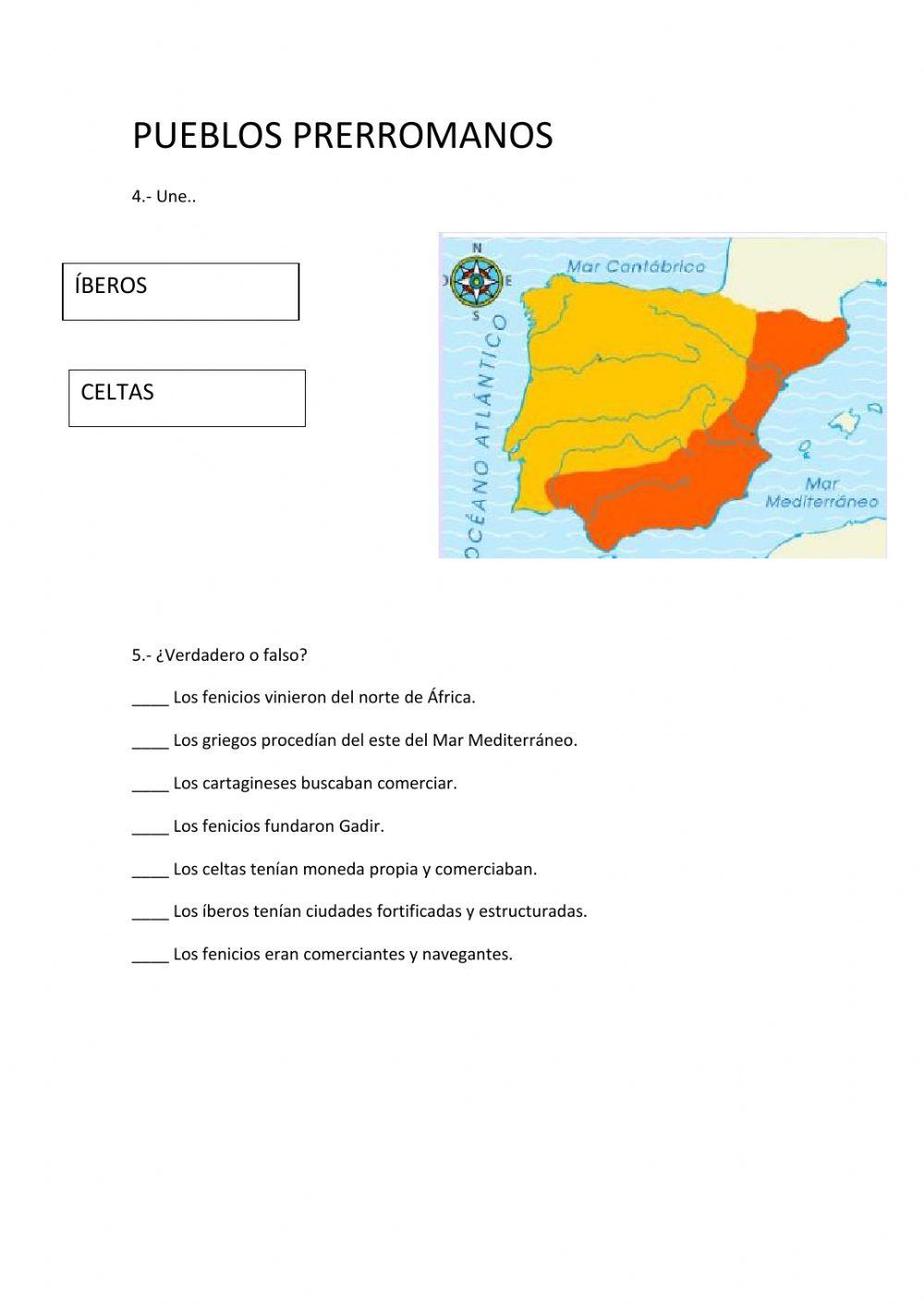 De la prehistoria a la historia antigua