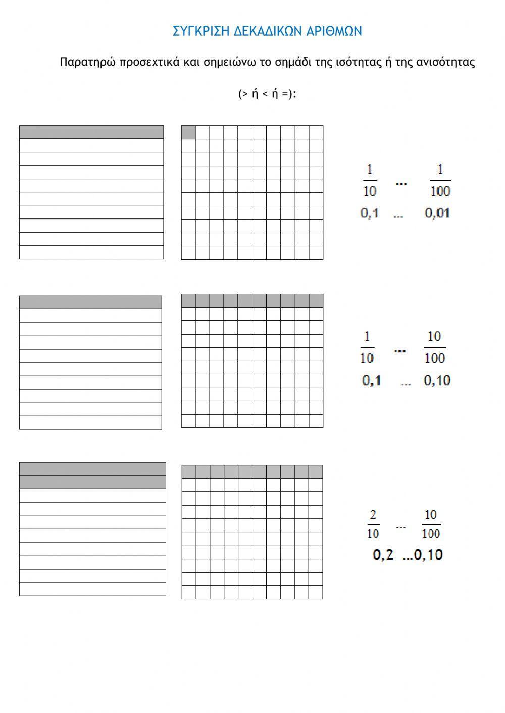 Από τα δεκαδικά κλάσματα στους δεκαδικούς αριθμούς