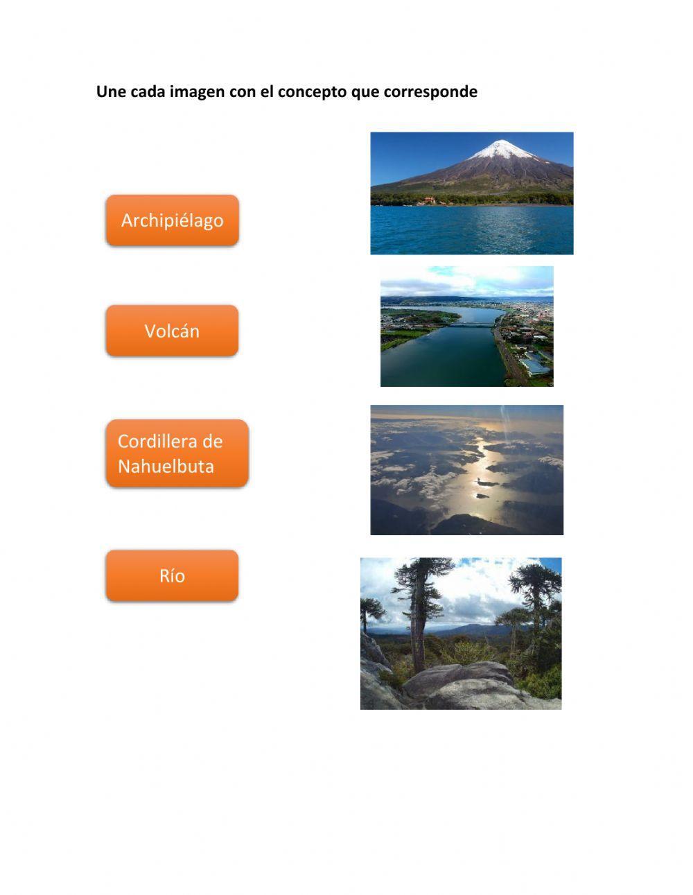 Zonas Sur y Austral de Chile