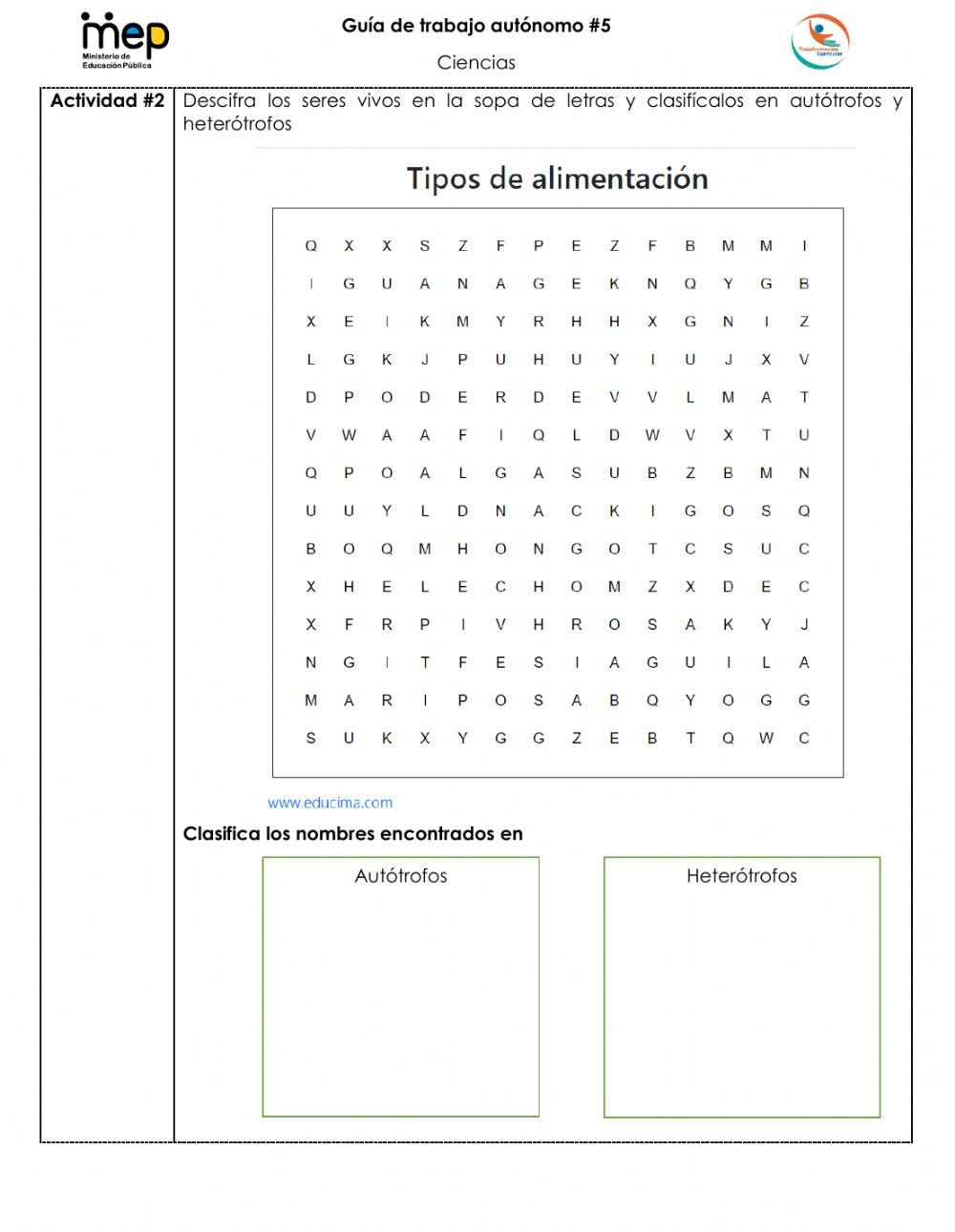 Repaso Biodiversidad
