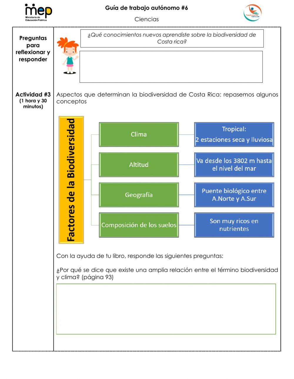 La Biodiversidad de Costa Rica