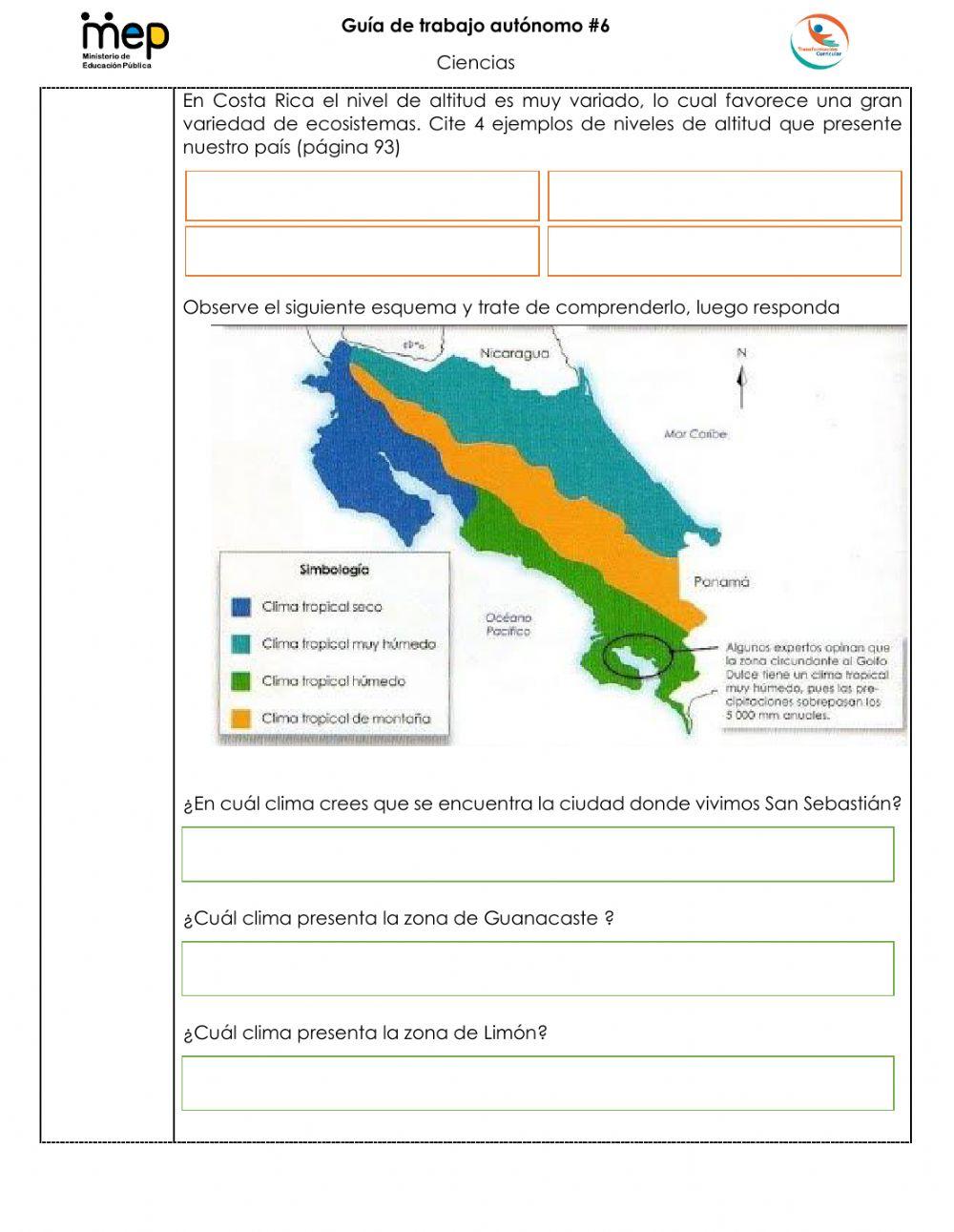 La Biodiversidad de Costa Rica