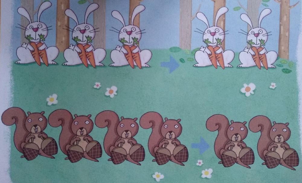 Reequilibrio de repartos 2