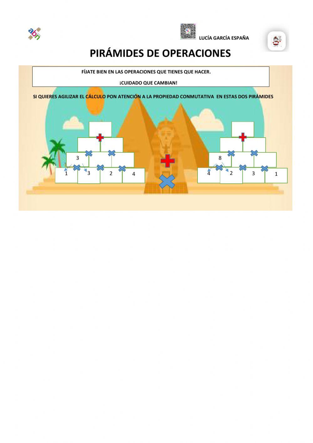 Las pirámides de operaciones