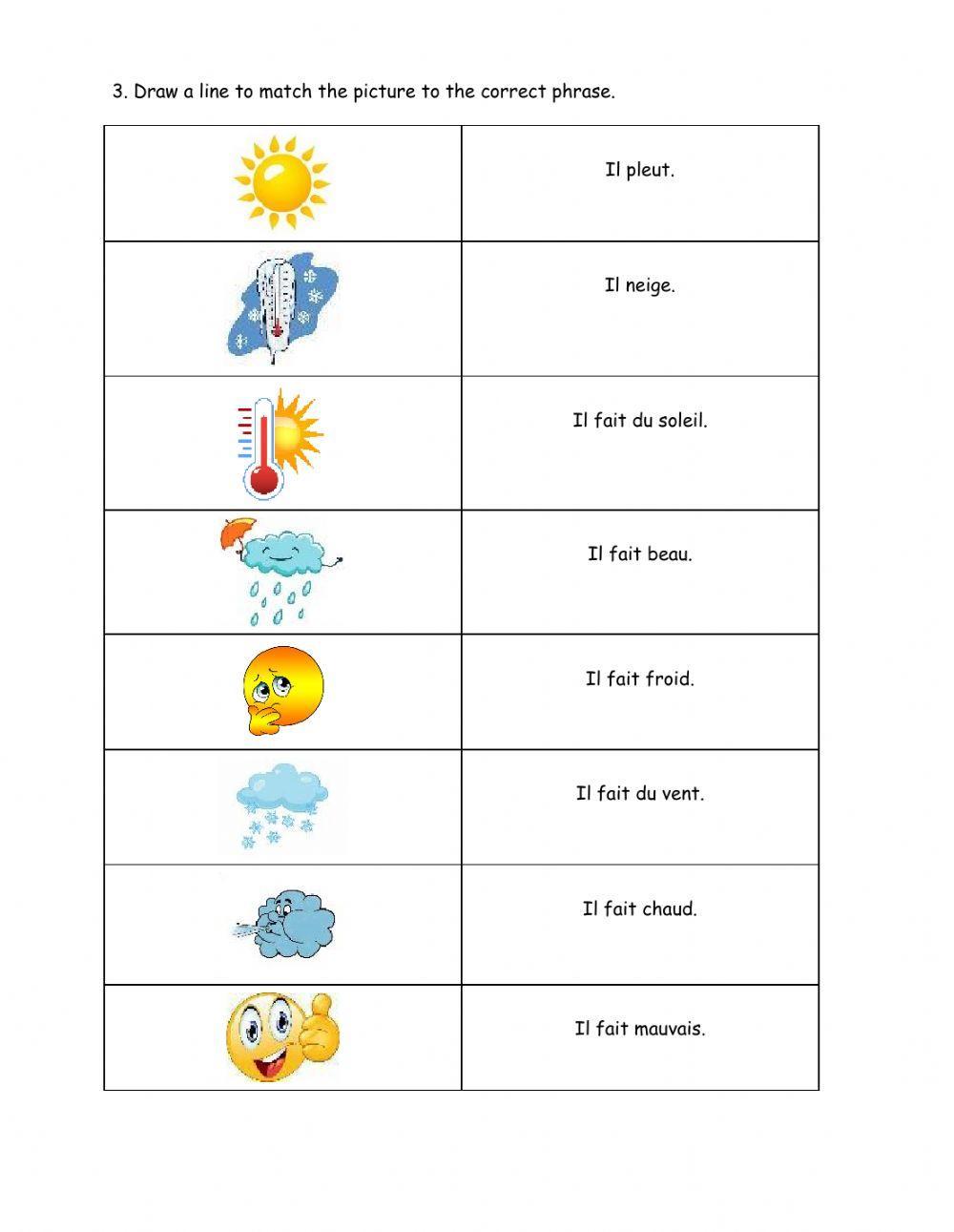 Quel temps fait-il?