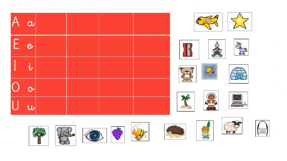 Palabras que comienzan por las vocales