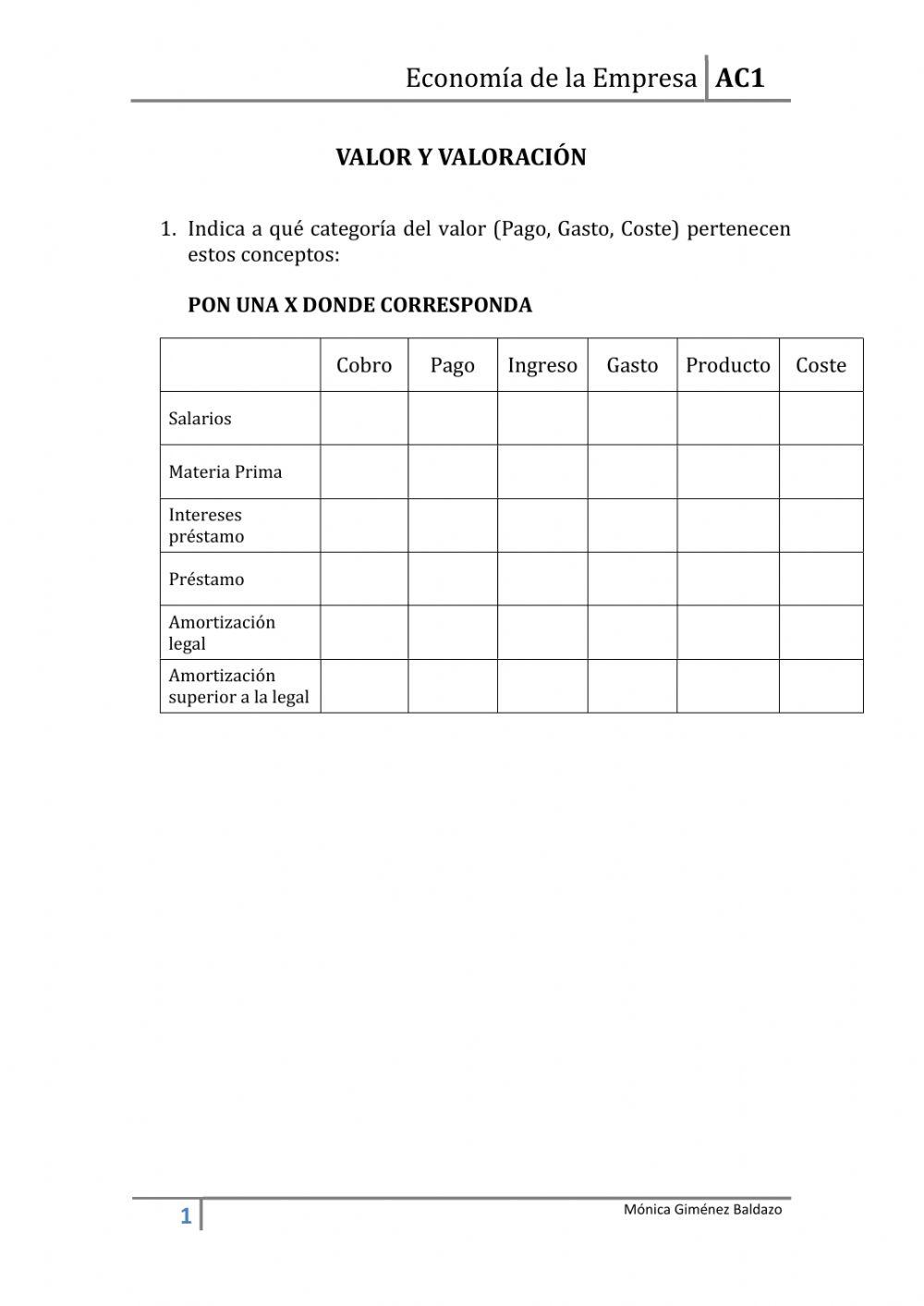 Valor y valoración 1
