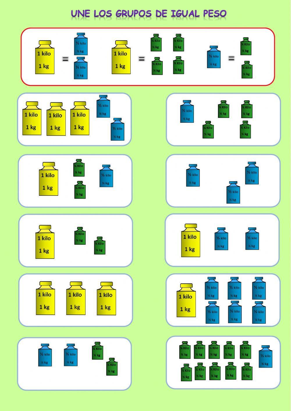 El kilo, medio kilo y cuarto kilo