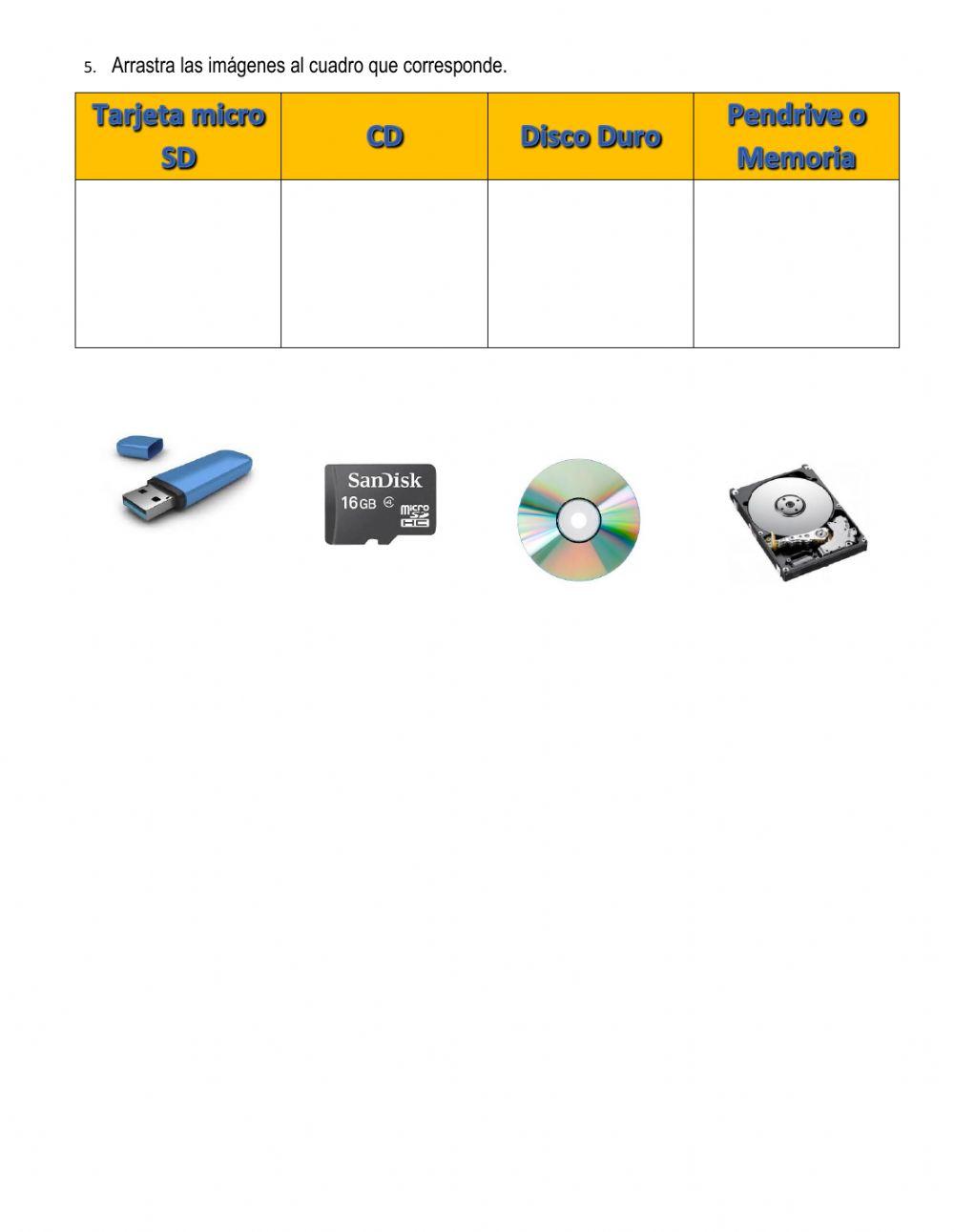 Cuestionario informatica