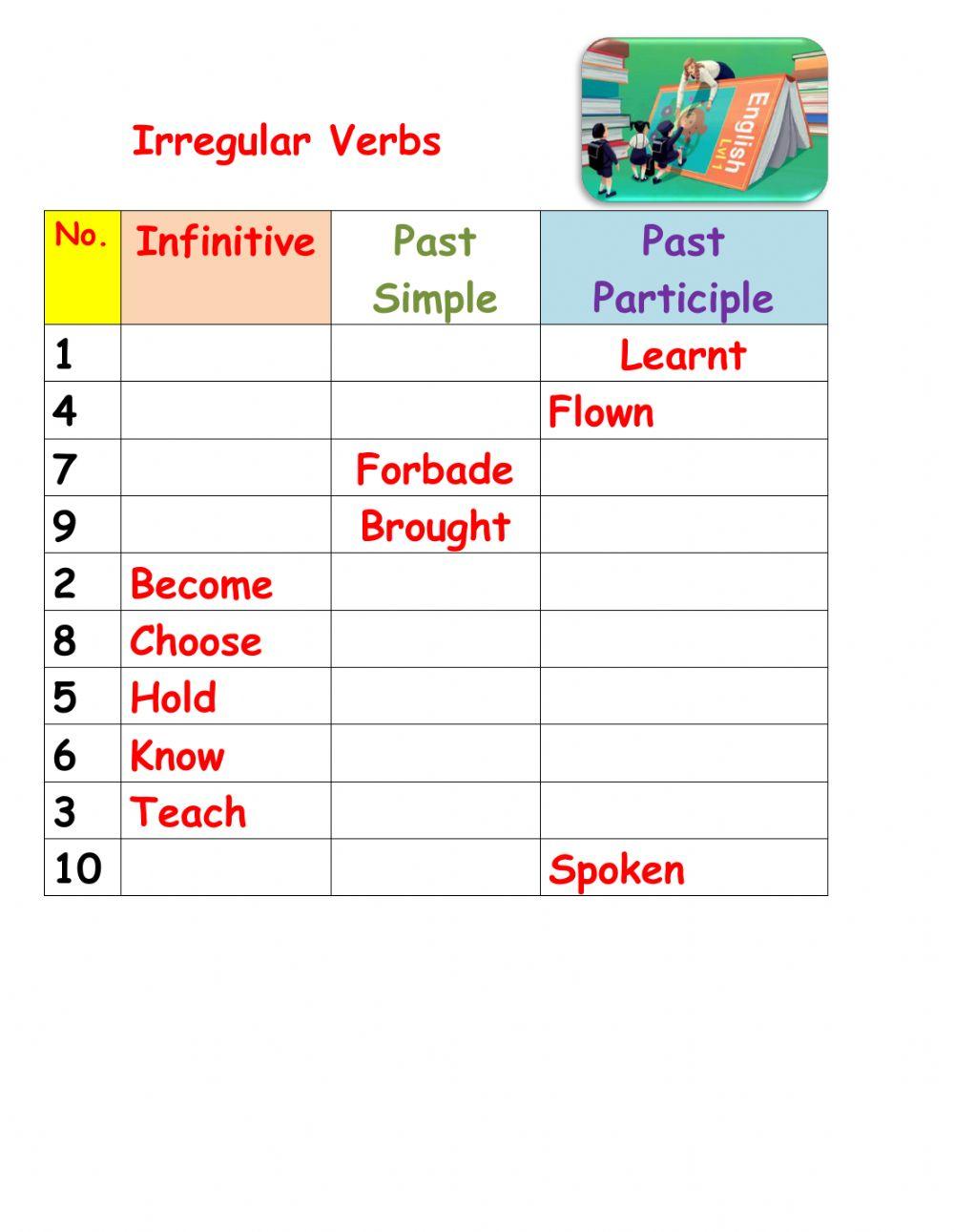 Irregular Verbs