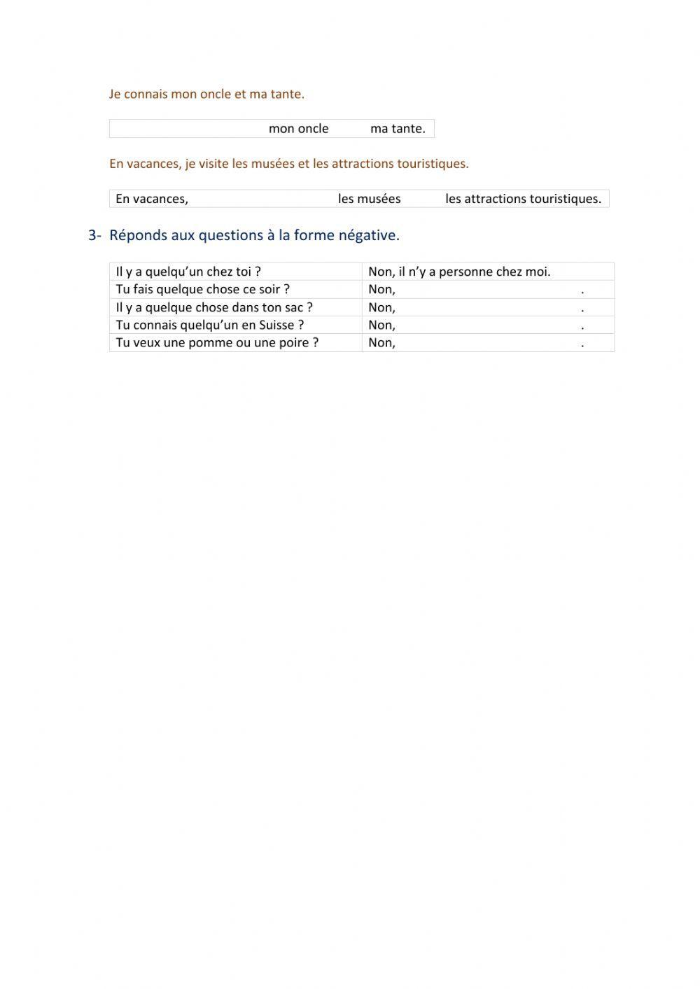 Leçon 6 : La négation : ne... rien, ni... ni..., ne... personne.