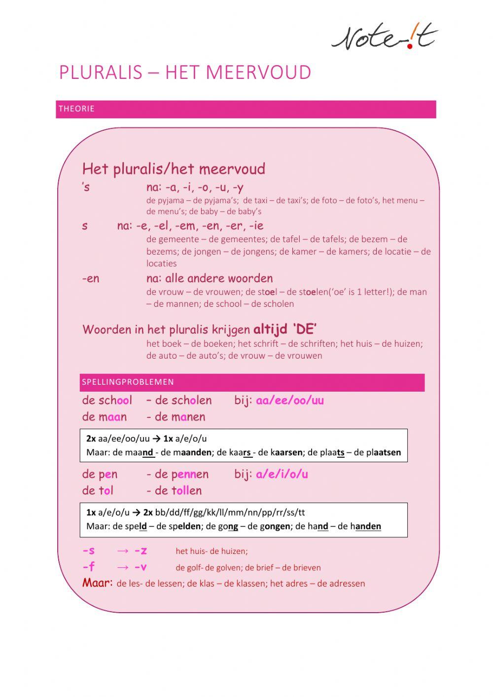 Het pluralis-het meervoud