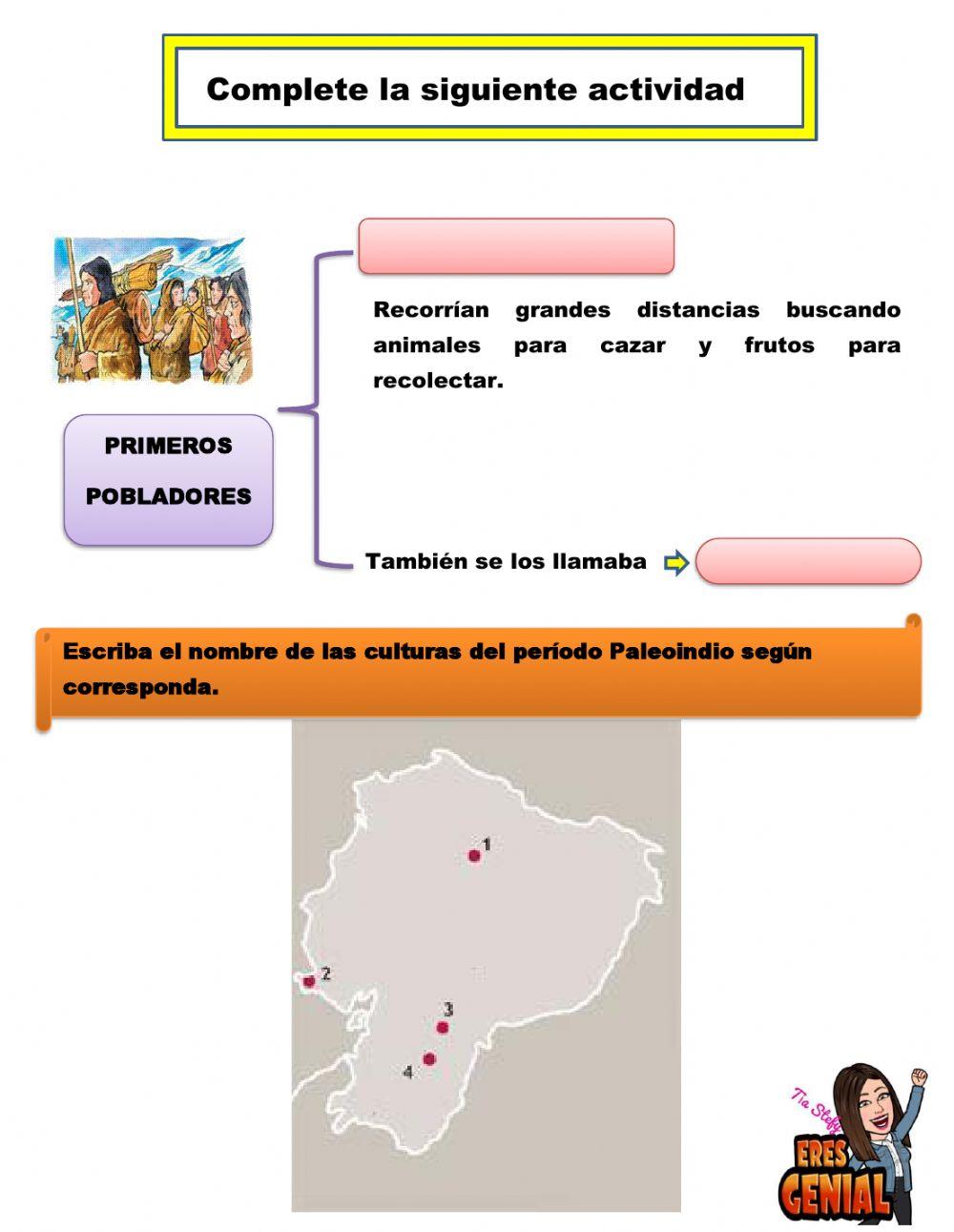 Primeros pobladores del Ecuador