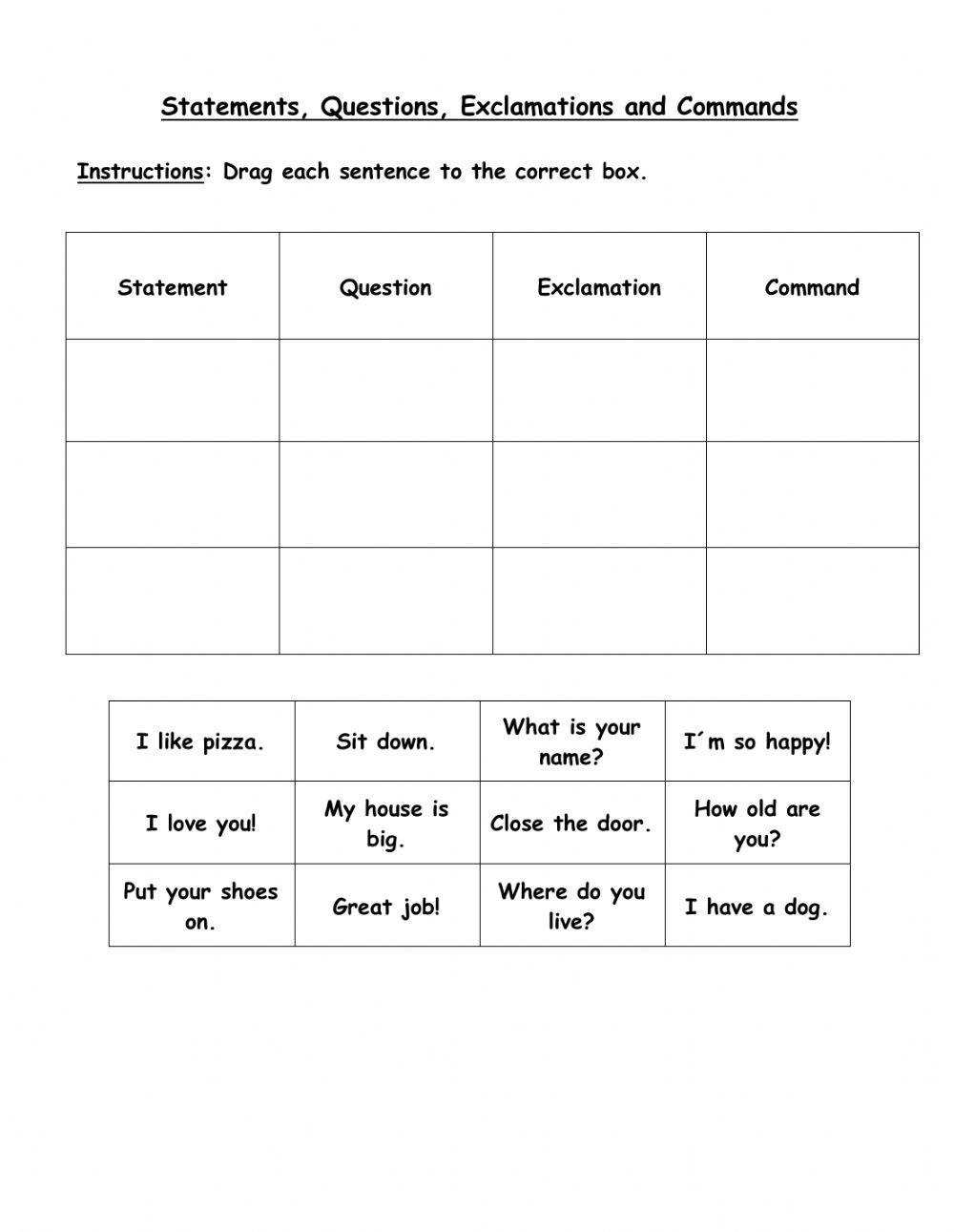 Statements, questions, exclamations and commands