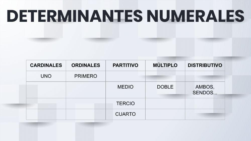 determinantes