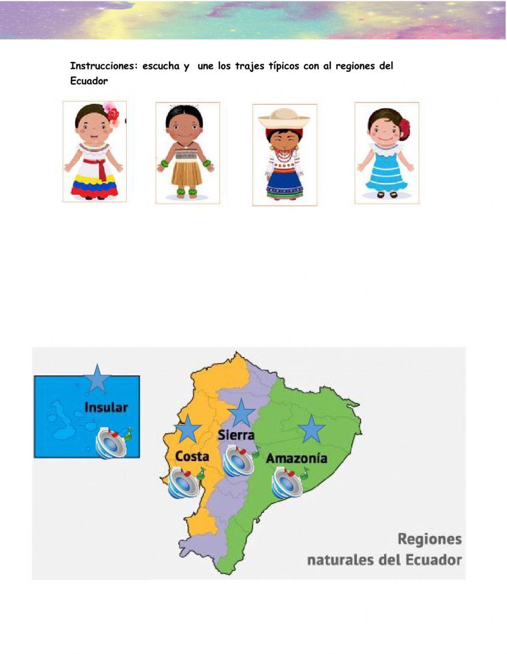 Ámbito Relaciones con el Medio Natural y Cultural