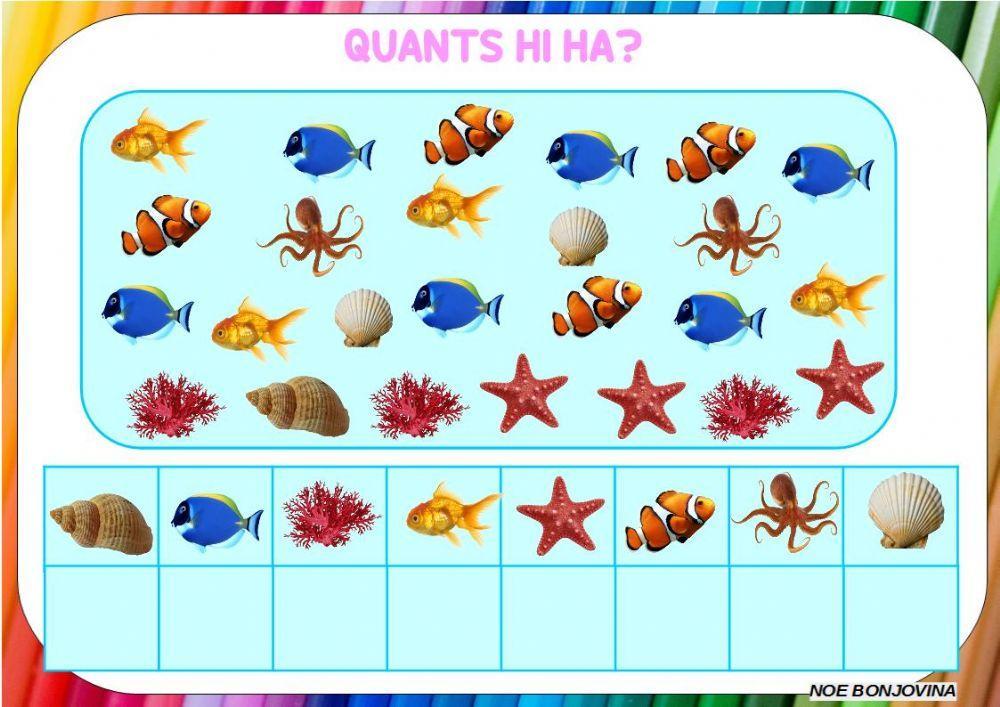 Cuantos elementos hay 1 Cuantos elementos hay 1