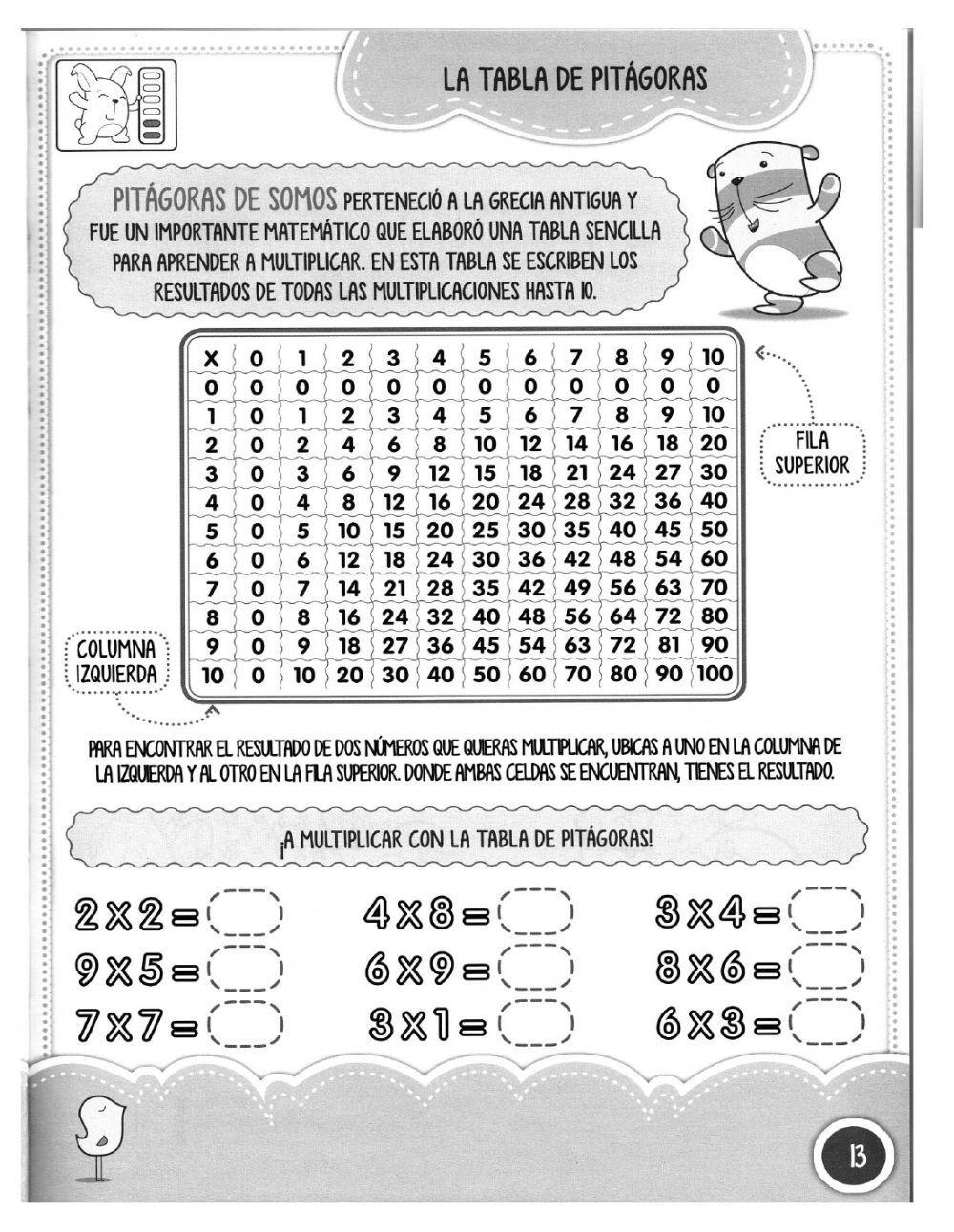 Nociones de multiplicacion