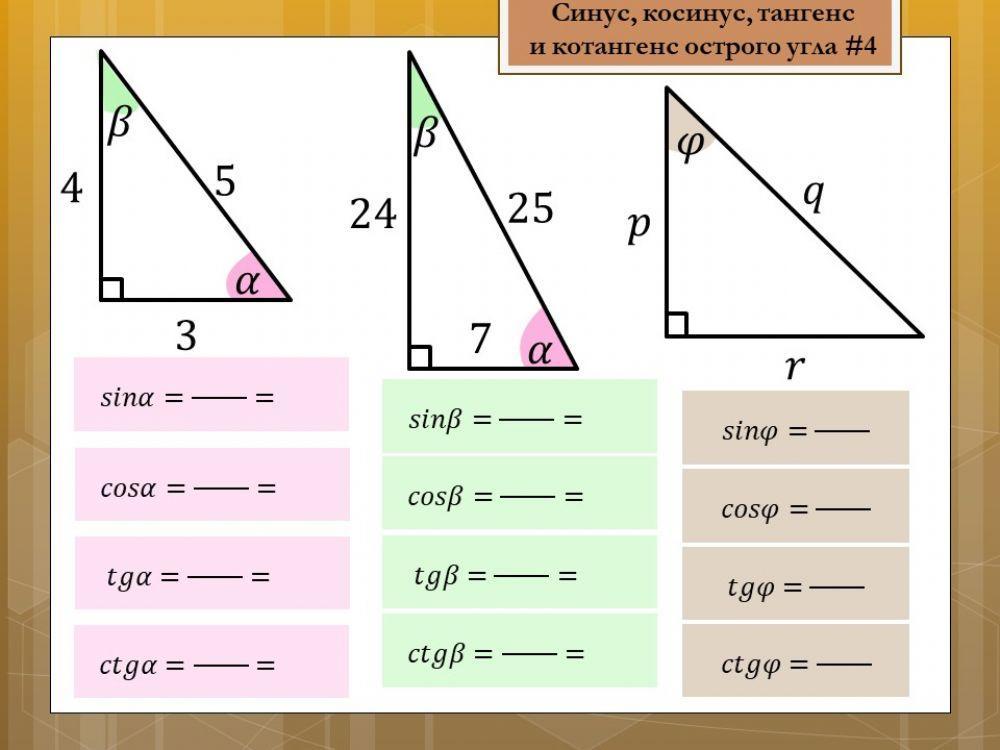 Тест по геометрии 8 класс синус косинус