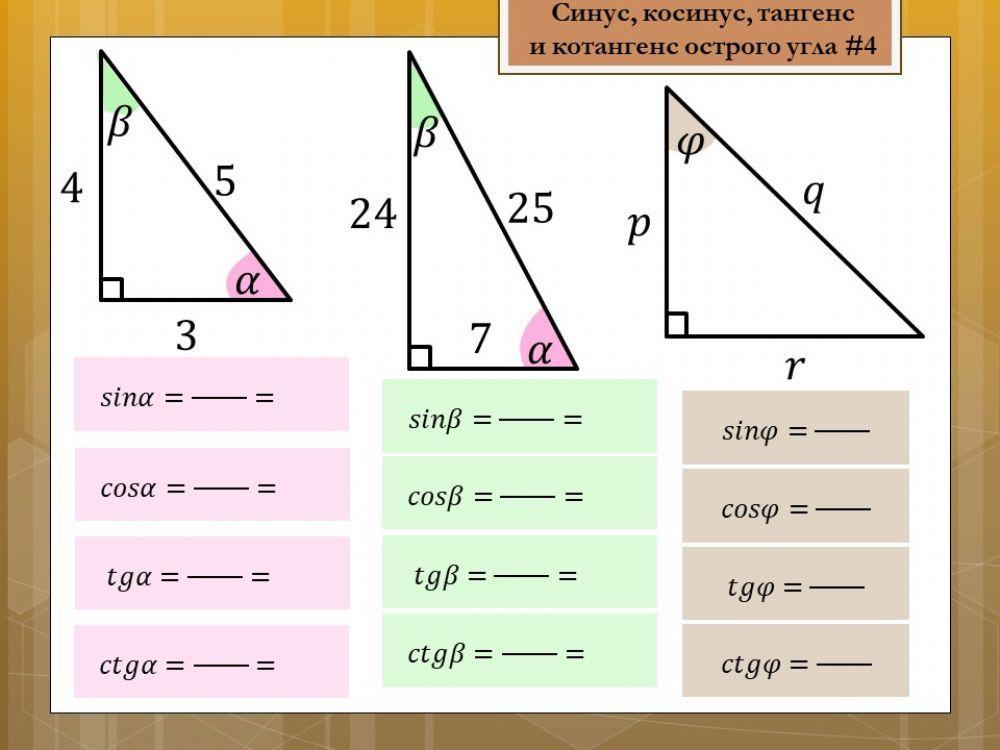 Синус, косинус, тангенс, котангенс 4