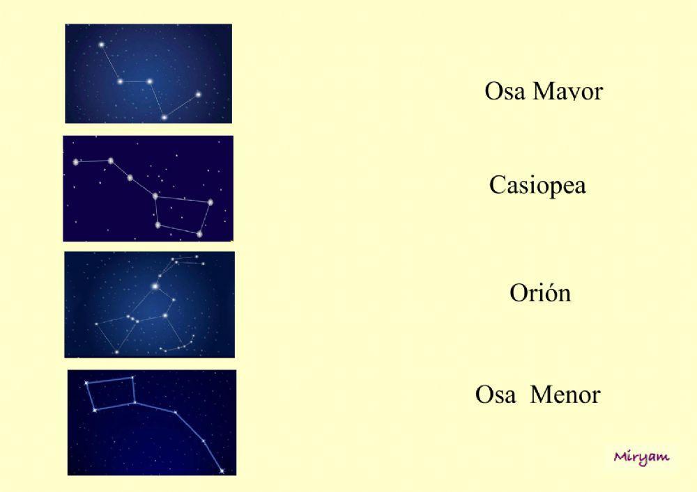 Constelaciones