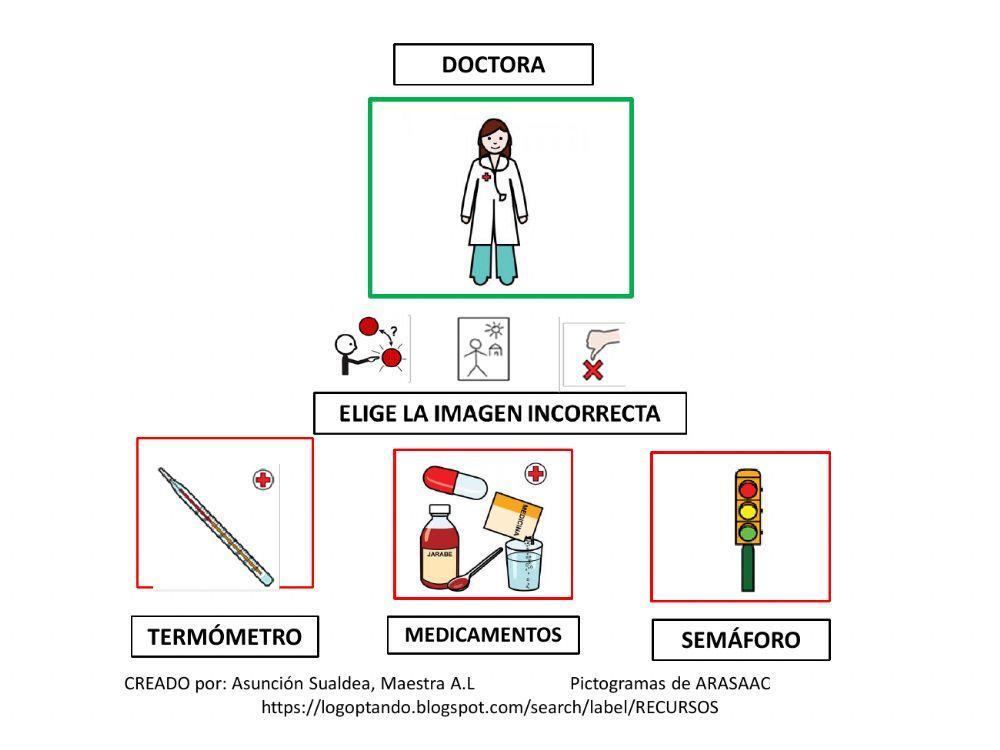 Intrusos profesiones (I)