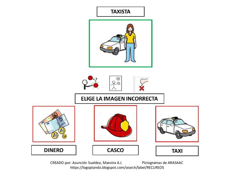Intrusos profesiones (II)