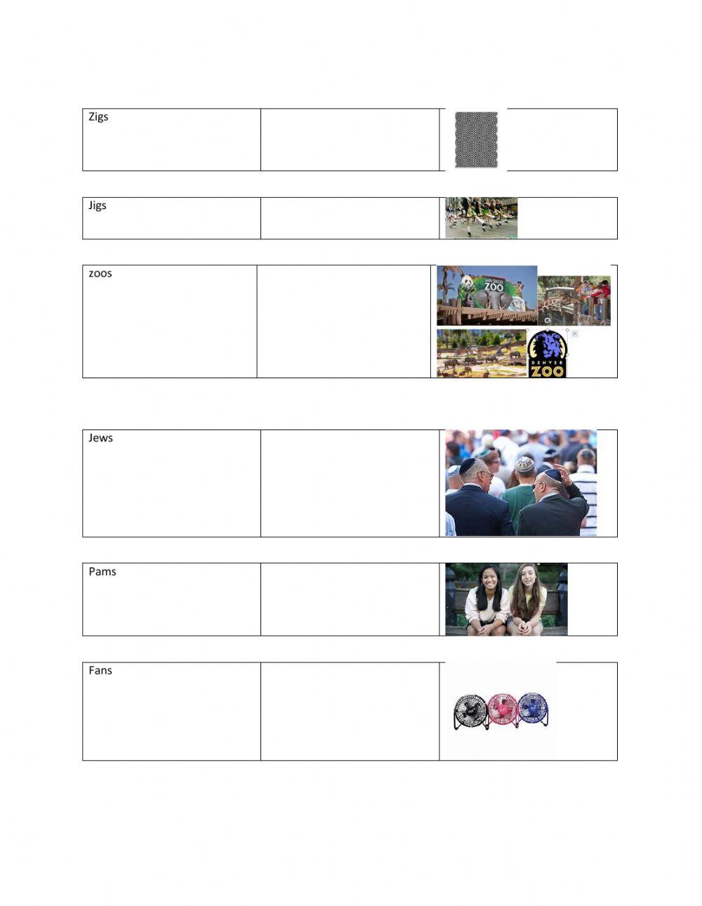 Plural pronunciation 1