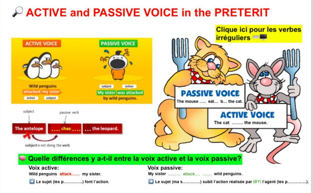 Passive voice in the preterit