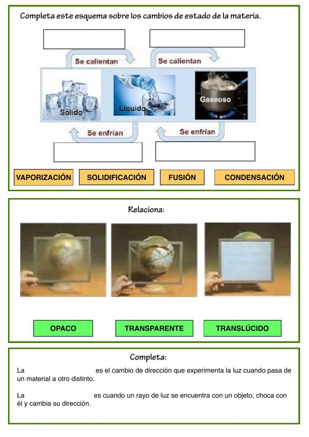 Materiales, fuerzas y formas de energía