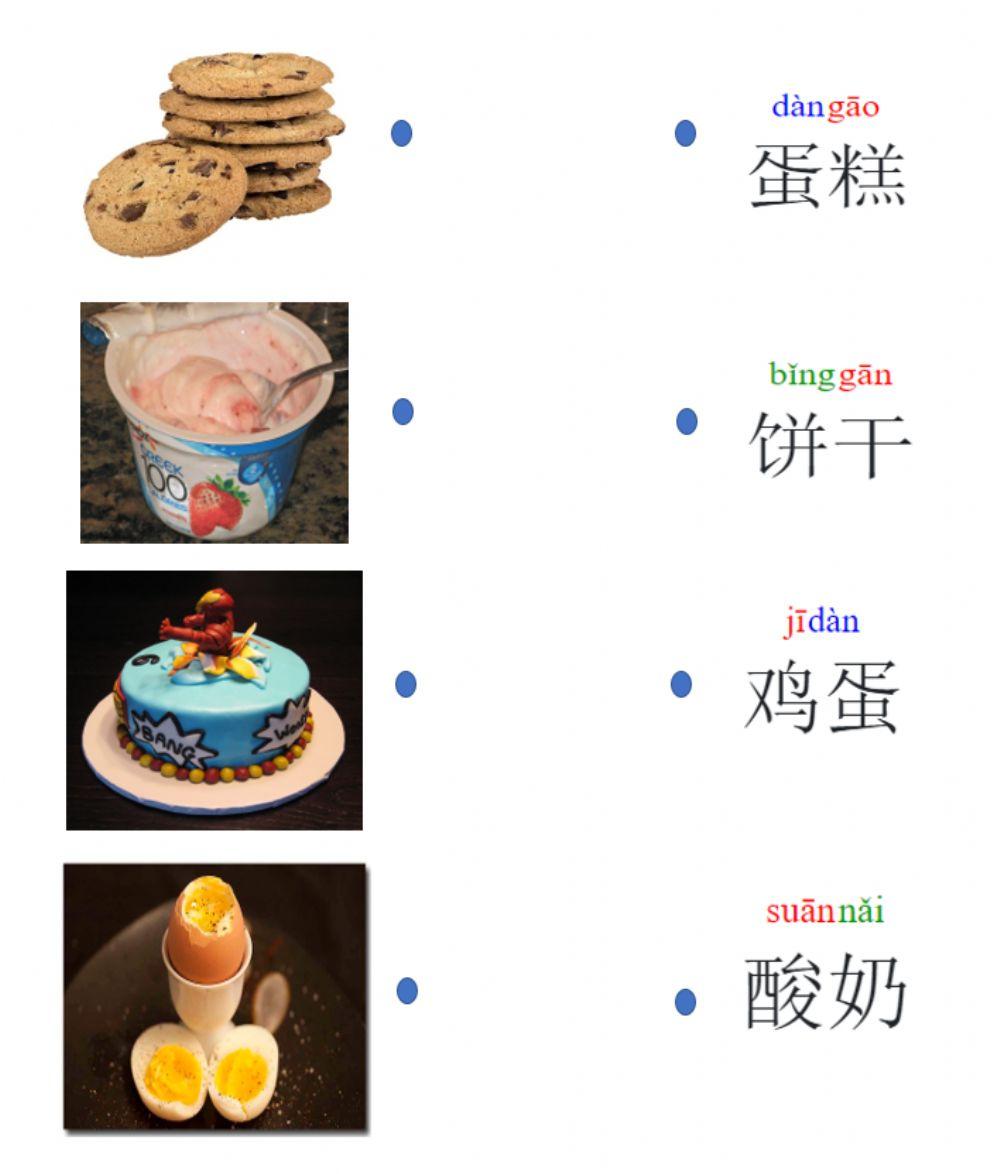 Foods in Mandarin