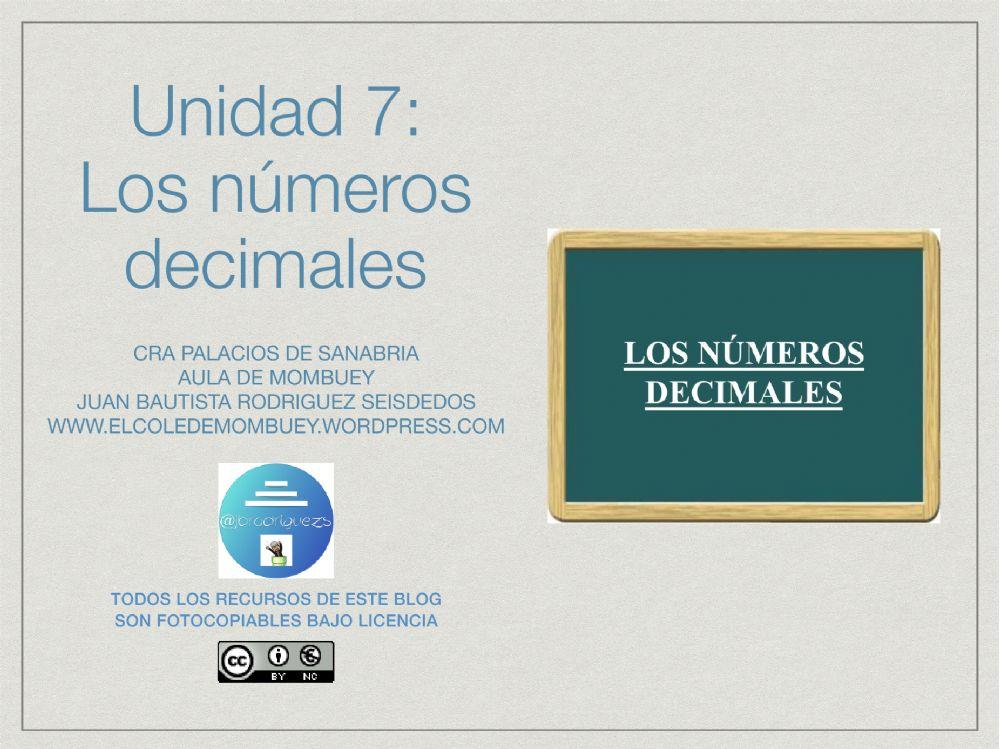 Plan de trabajo matemáticas de 3º Unidad 7