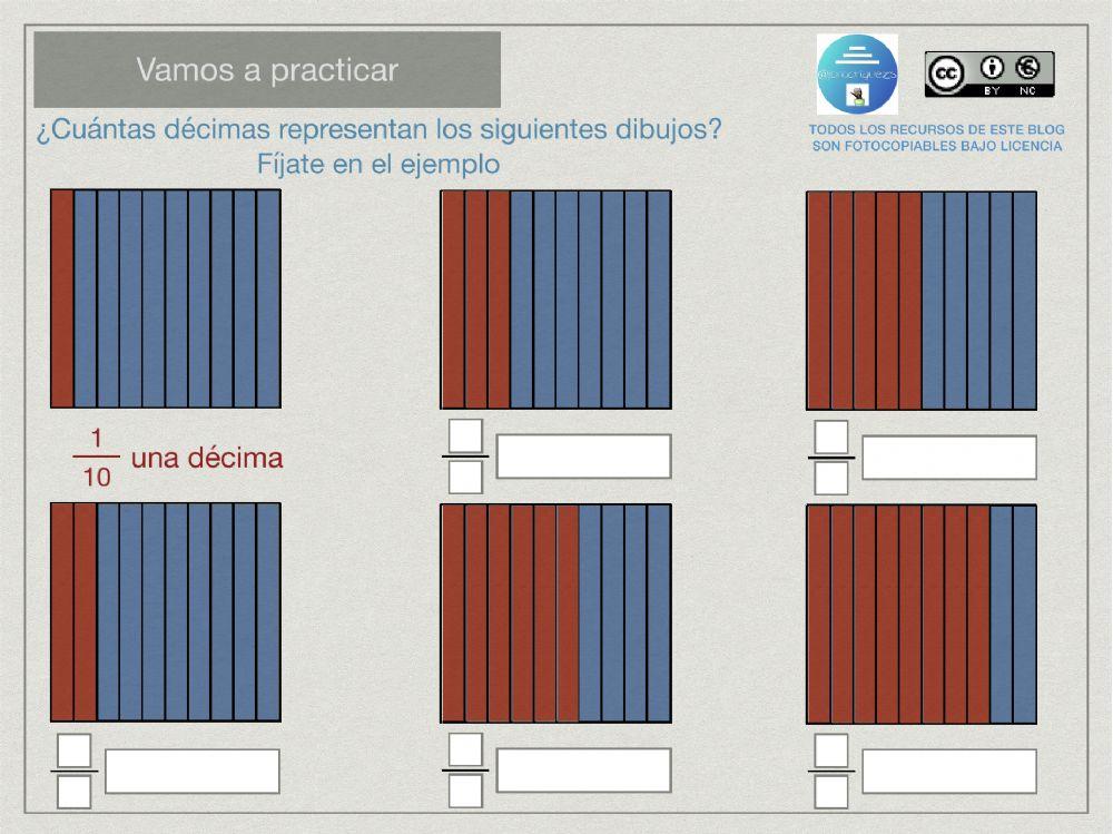 Plan de trabajo matemáticas de 3º Unidad 7
