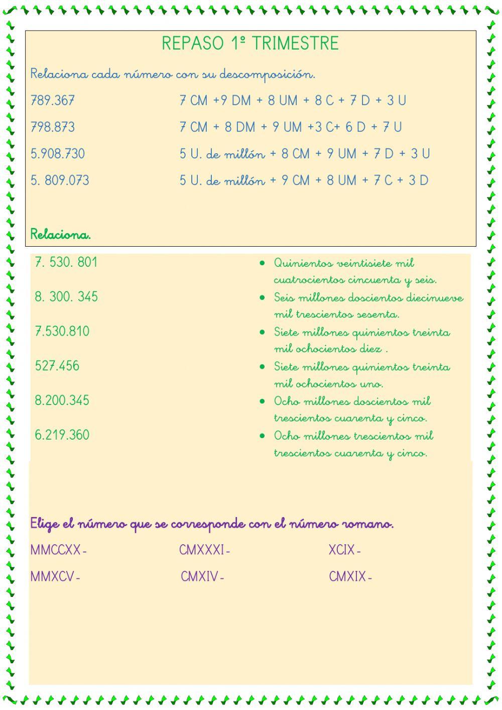 Numeración Numeración