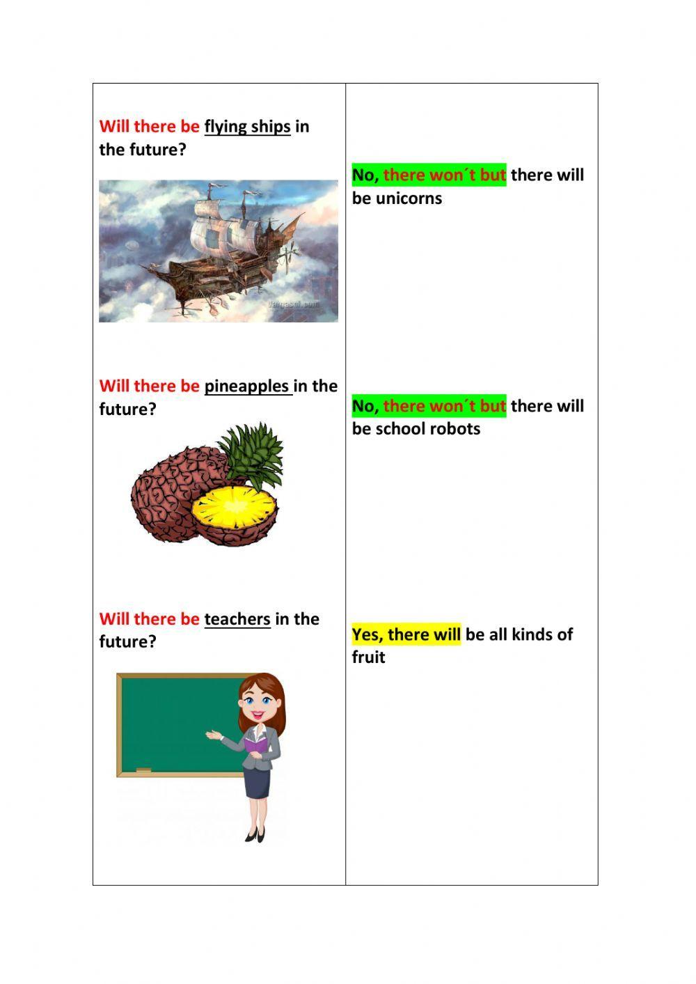 Will there be ... in the future?