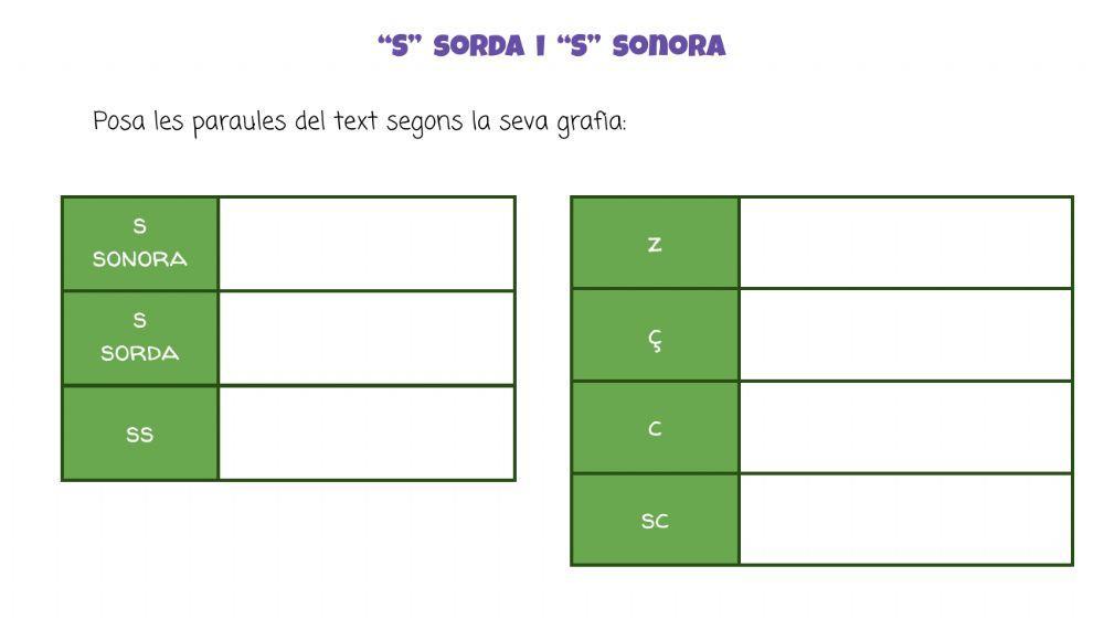 S sorda i S sonora (II)