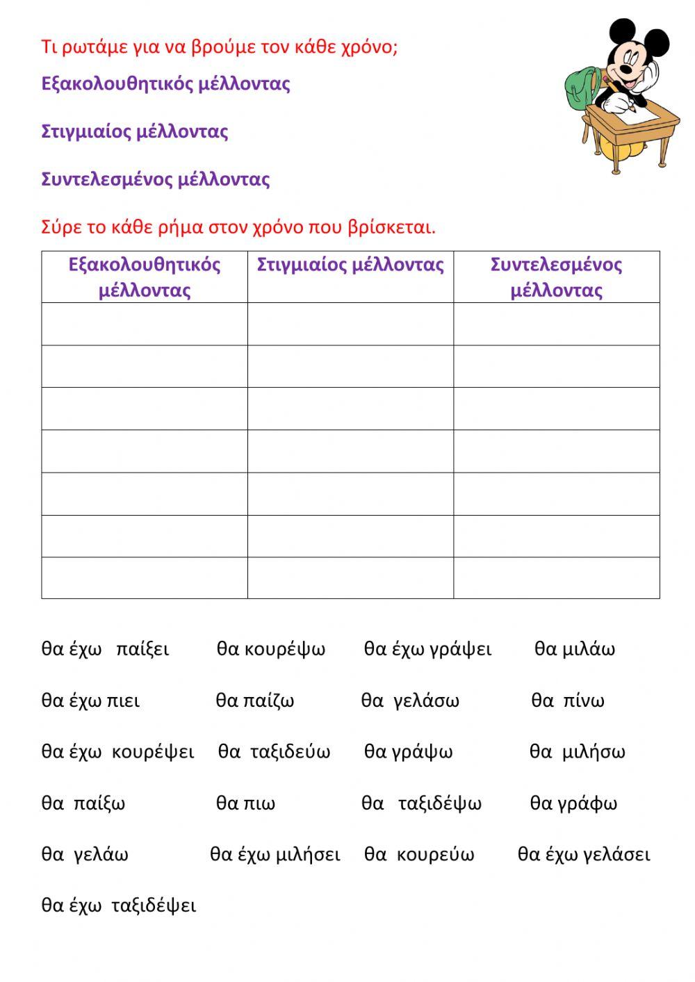 Μελλοντικοί χρόνοι