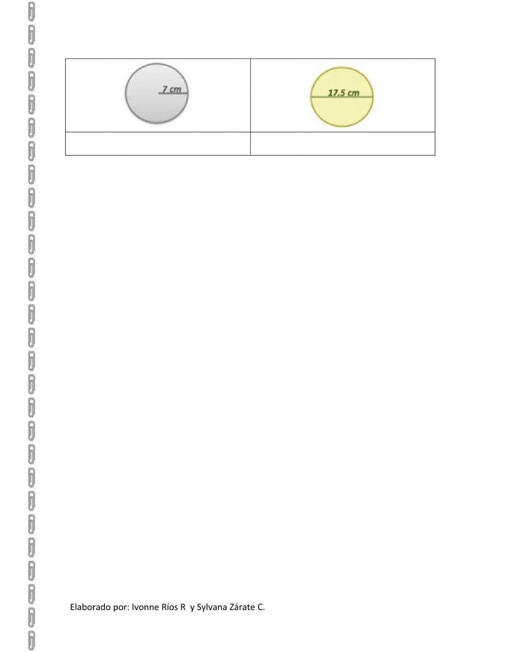 Perímetro de la circunferencia