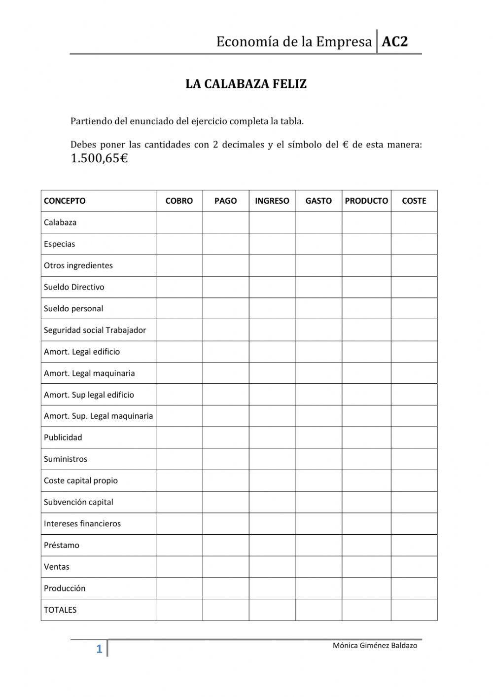 Valor y valoración - La calabaza feliz 1