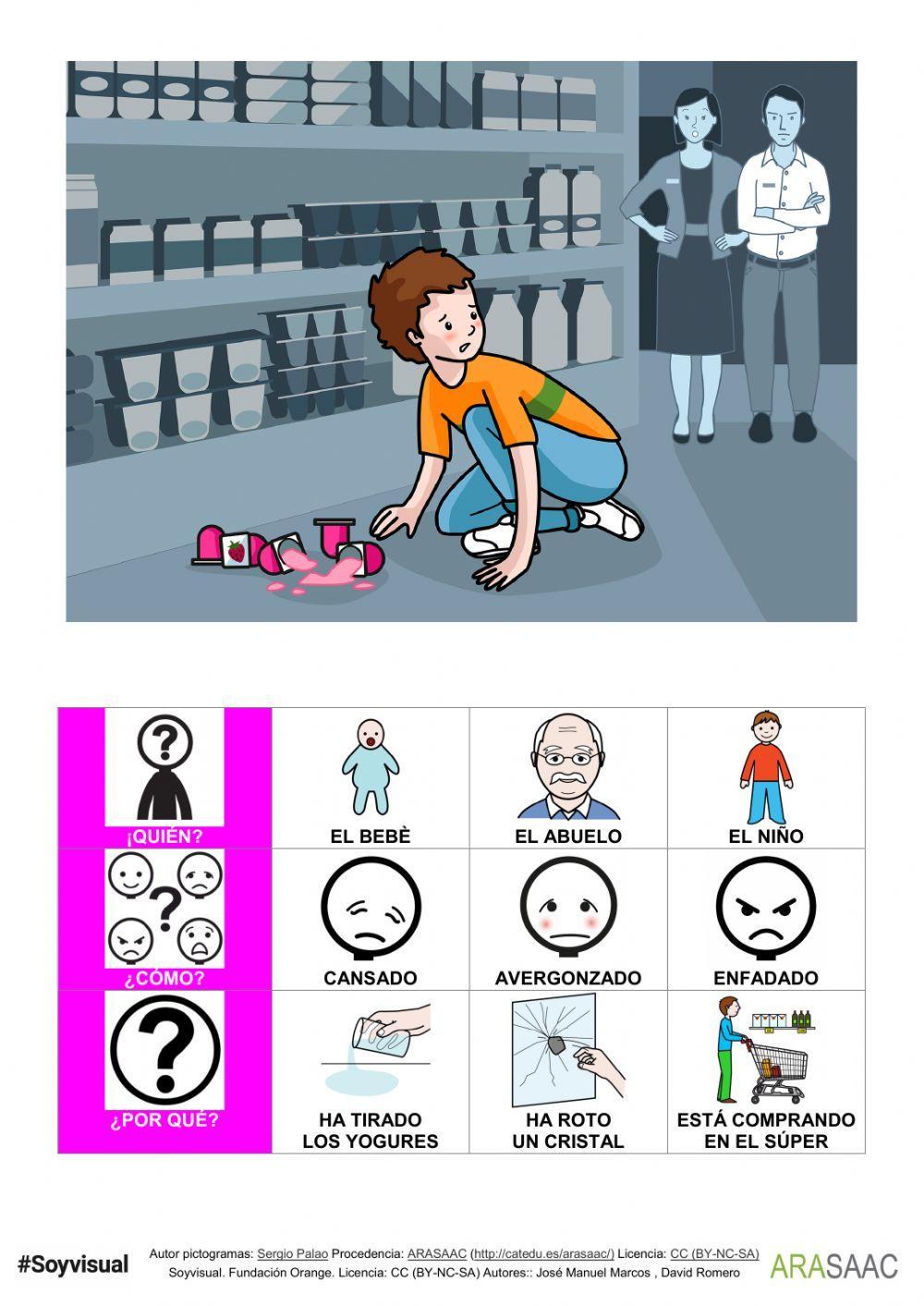 Respondemos a preguntas con ESTAR-EMOCIONES (I)