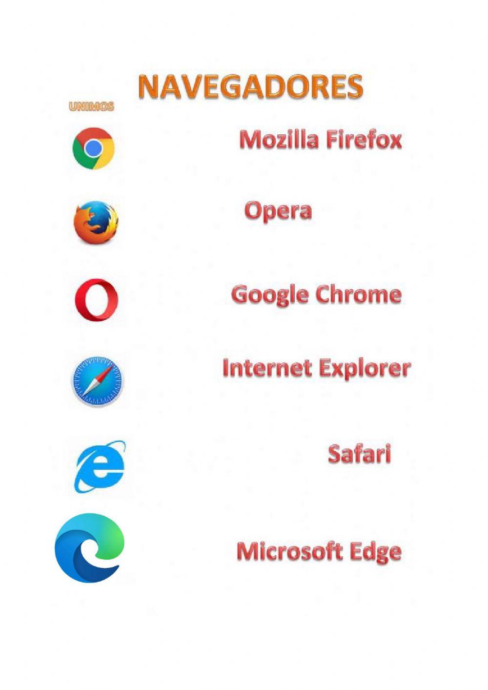 Navegadores de internet