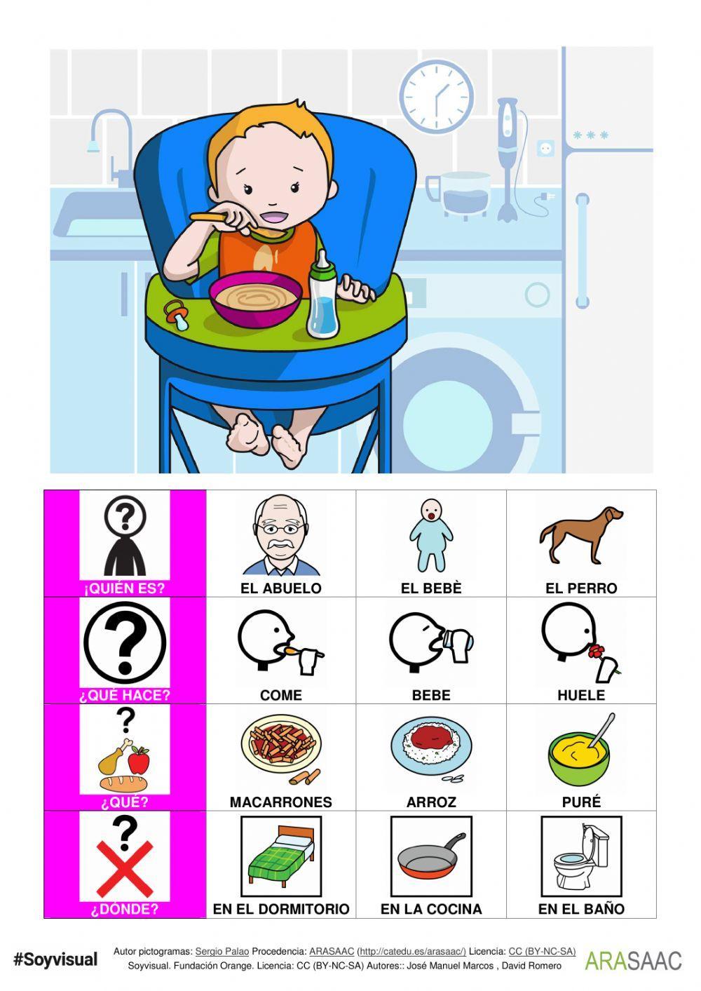 Respondemos a preguntas con COMER