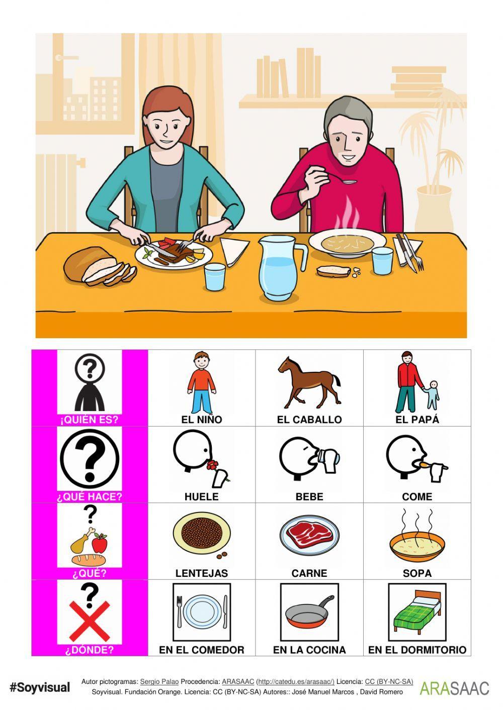 Respondemos a preguntas con COMER