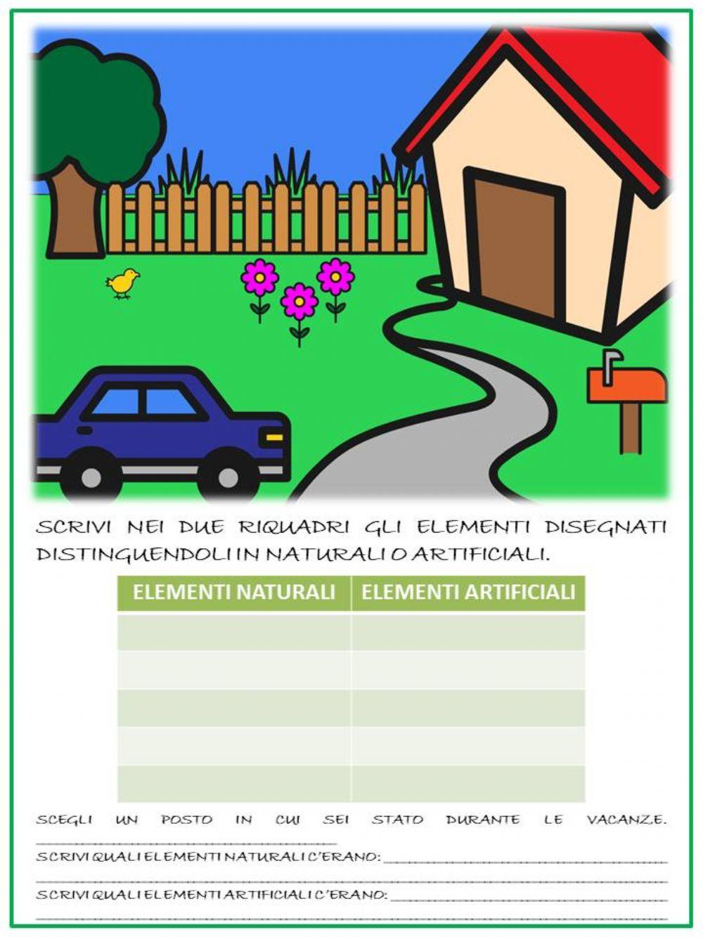 Elementi naturali e artificiali