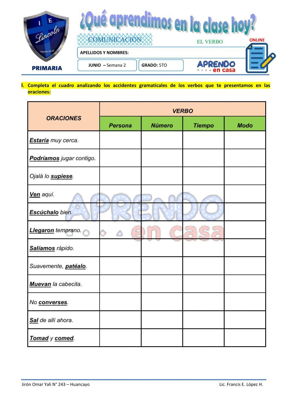 Accidentes gramaticales del verbo