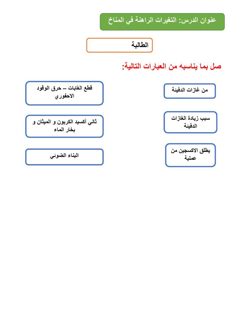 التغيرات الراهنة في المناخ