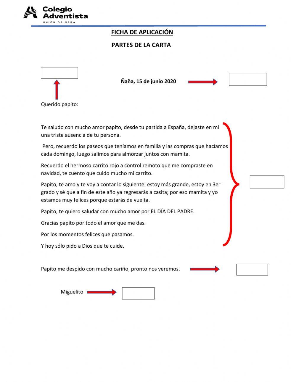 Partes de la carta