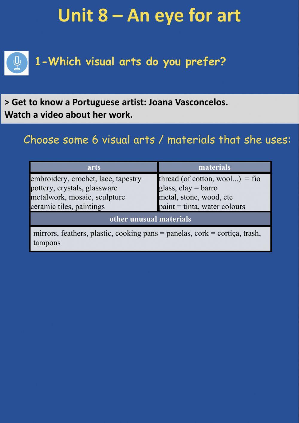 Visual and Decorative Arts - Speaking