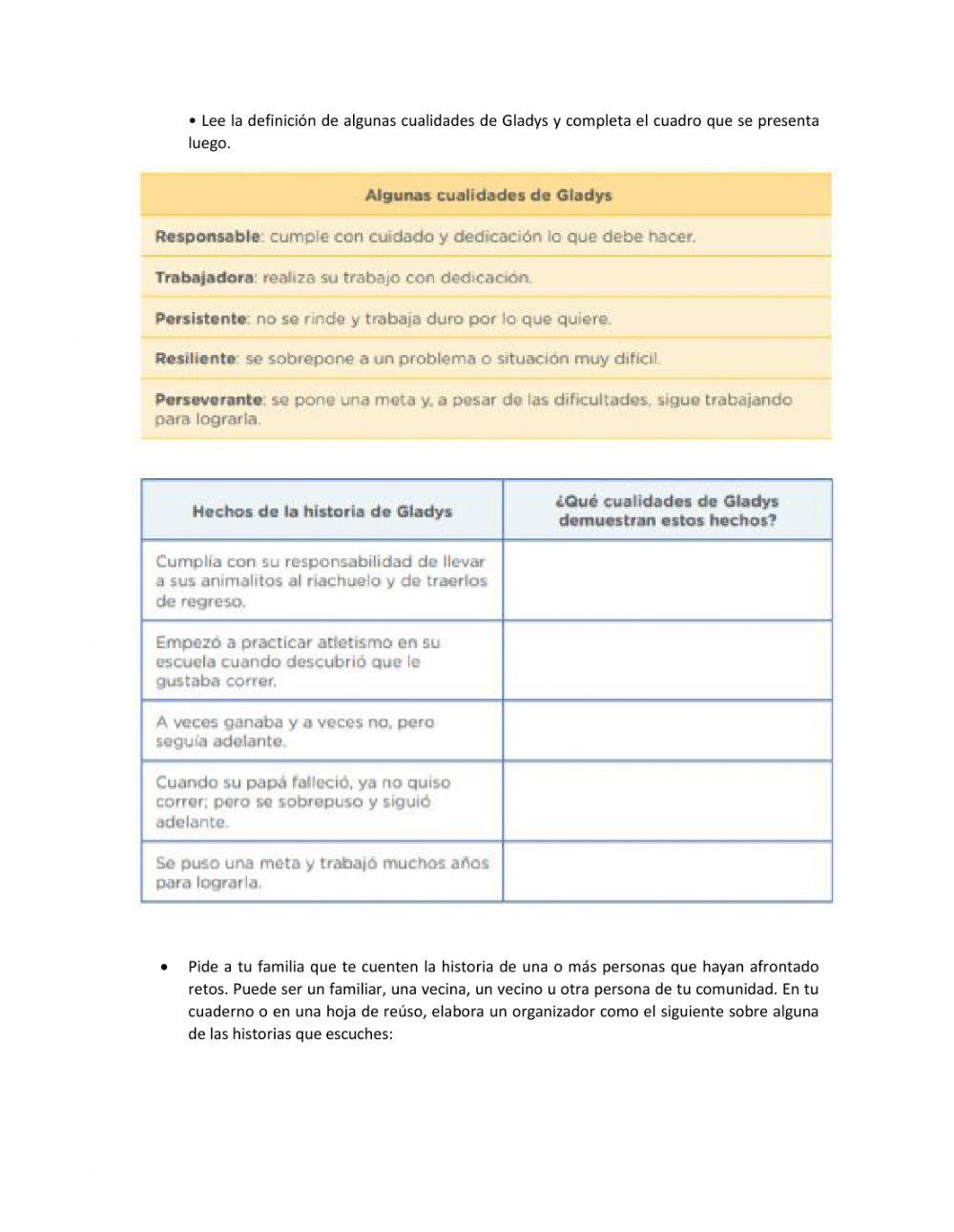 Conociendo a personas que asumen retos