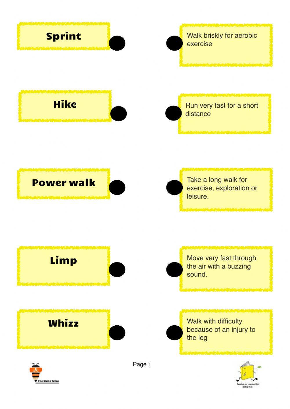 Week 22 e-learning p2 part 1